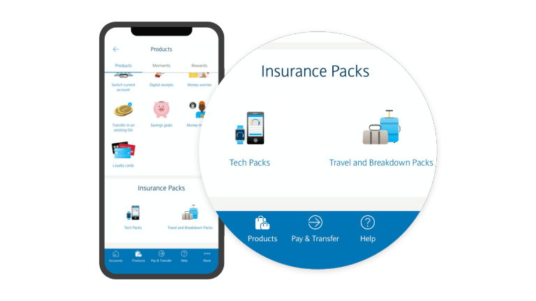 barclays travel pack plus cost